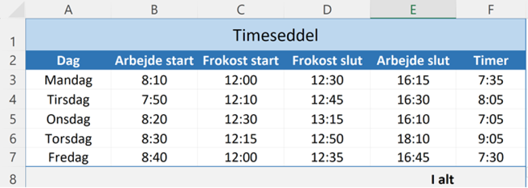 Kopier eller træk formel ned for at beregne arbejstid for alle dage.