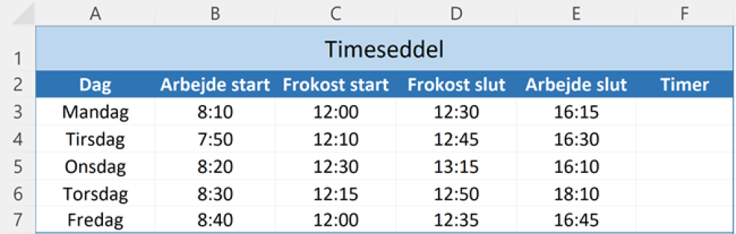 Eksempel på timeseddel for en tilfældig arbejdsuge.